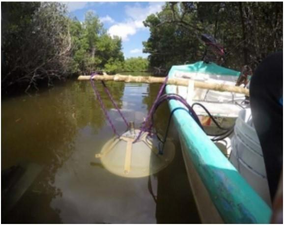 技術(shù)服務(wù)：水底沉積物取樣調查服務(wù)